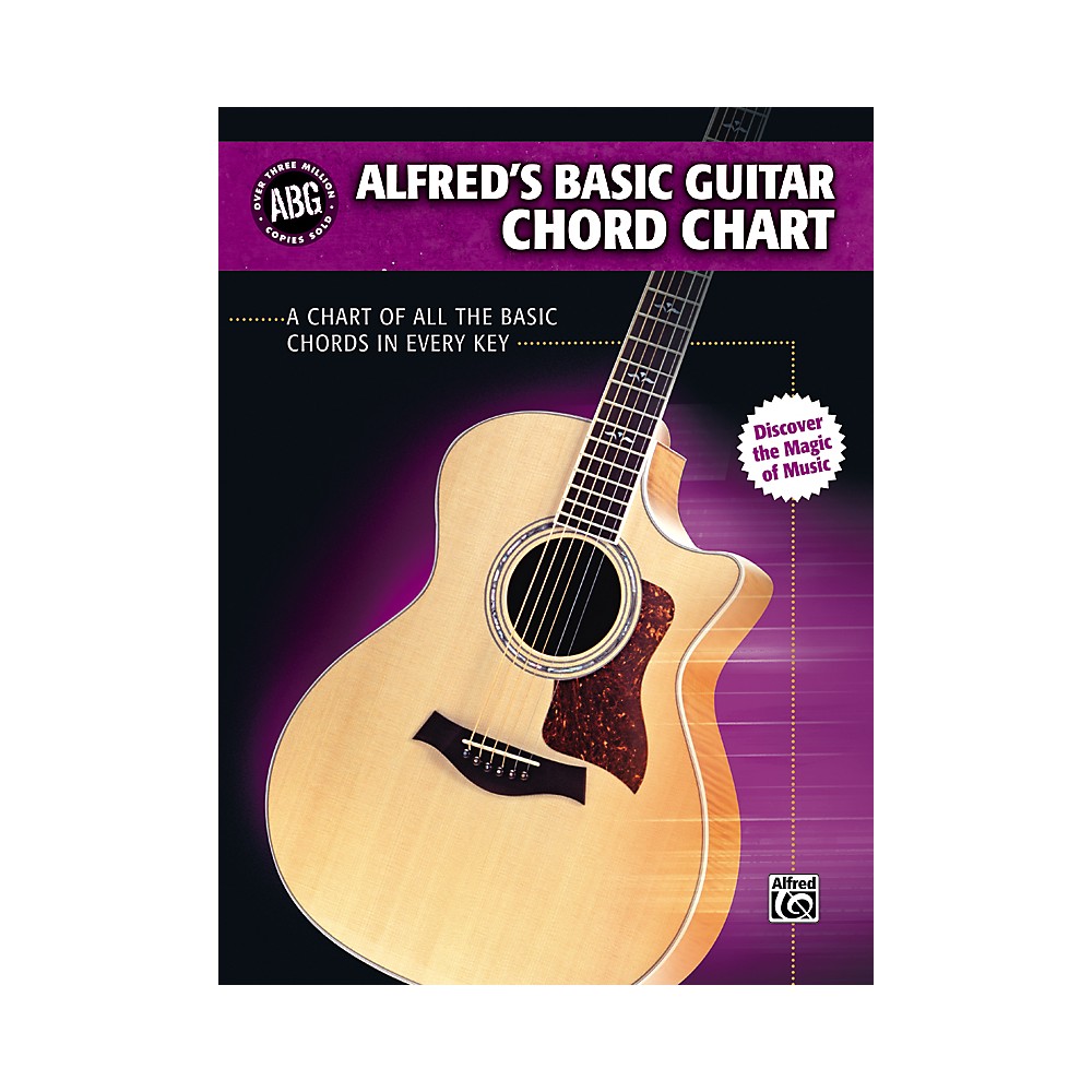 basic information guitar The 8 most important open guitar chords for type of beginners guitar chord information simply simple a-g-e-d system for learning to play basic. basic information guitar The 8 most important open guitar chords for type of beginners guitar chord information simply simple a-g-e-d system for learning to play basic.