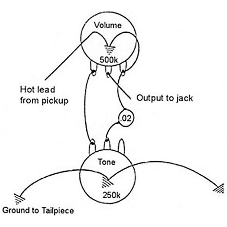 Wiring Diagram For Les Paul Junior from media.music123.com