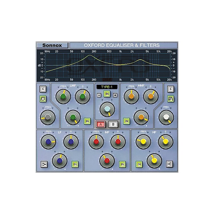 sonnox oxford plugins review
